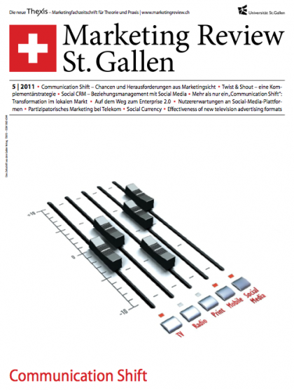 Marketing Rview St. Gallen